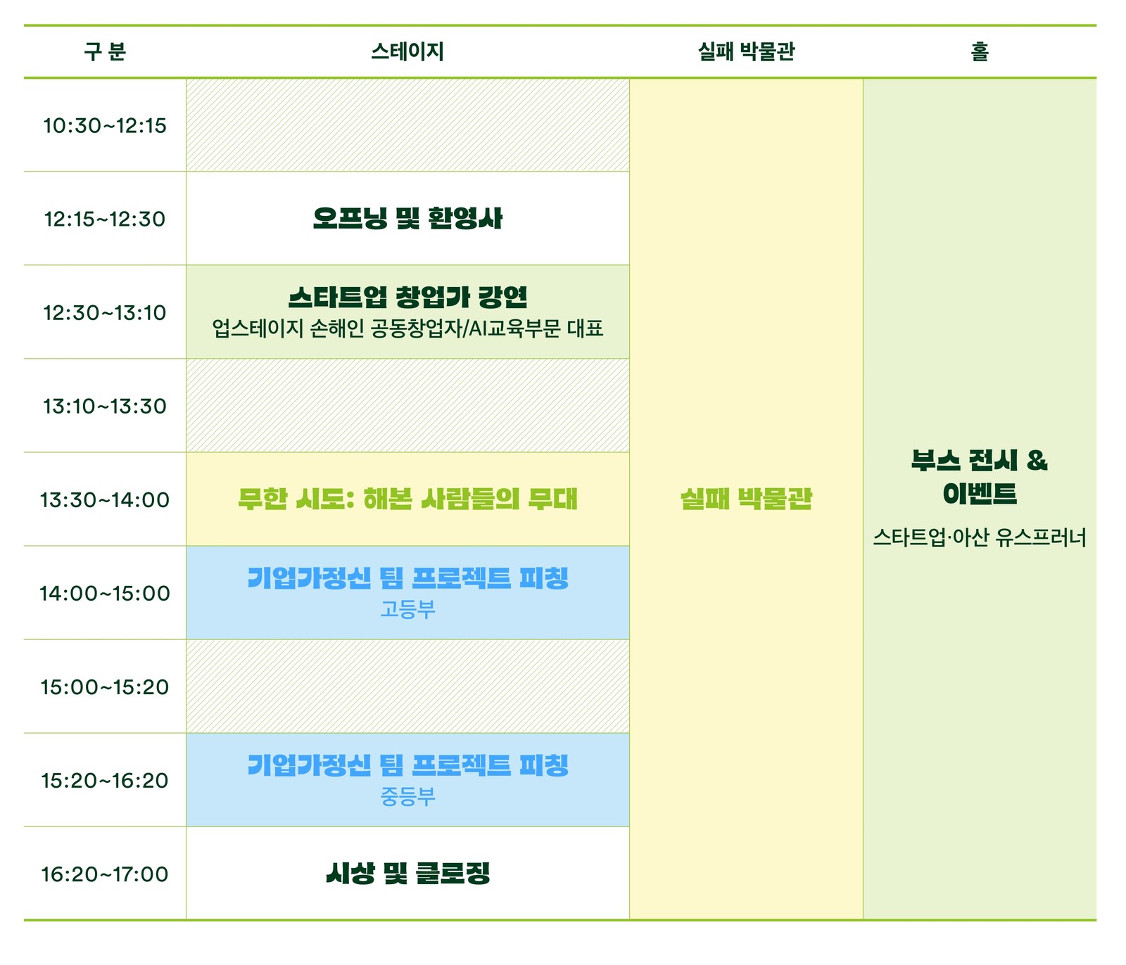 2026 아산 유스프러너 데모데이 전체 타임테이블